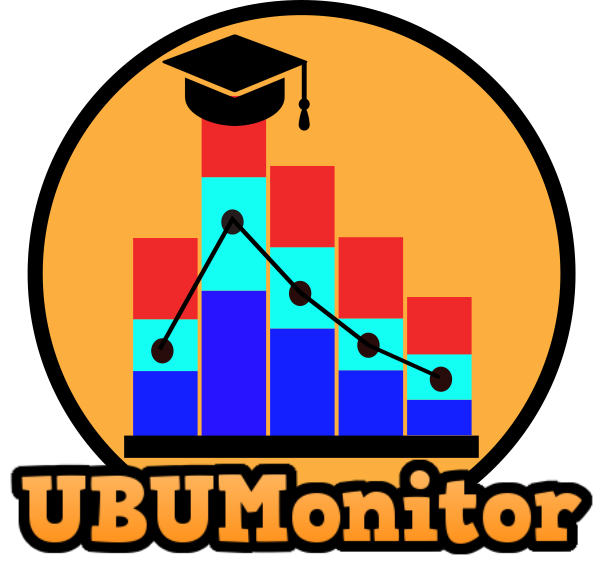 UBUMonitor Logo